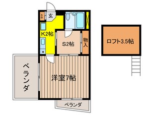 メゾンKSの物件間取画像